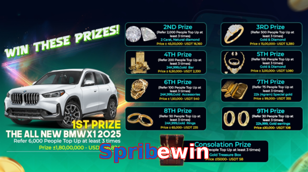 Spribewin game app for Pakistan players